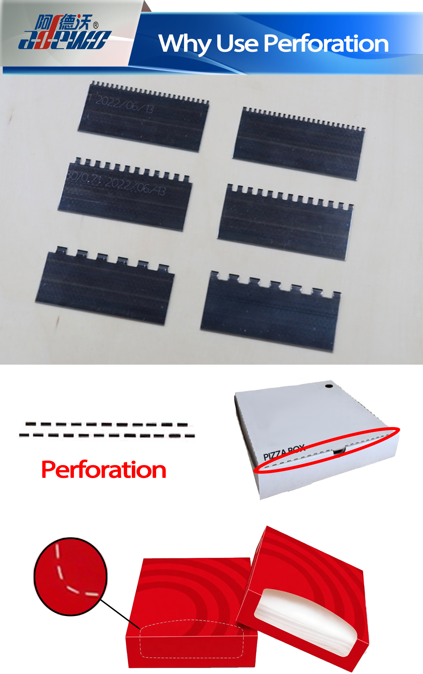 Warum Perforation verwenden?