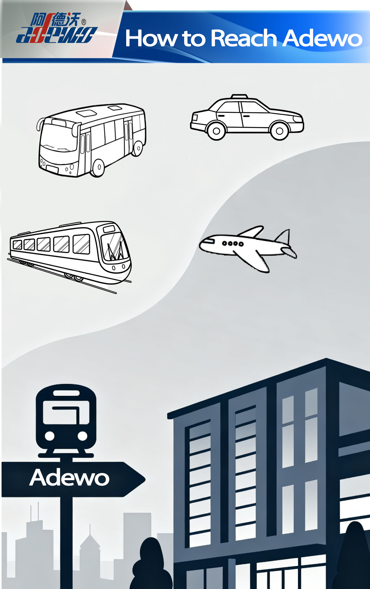 Wie erreiche ich Adewo?