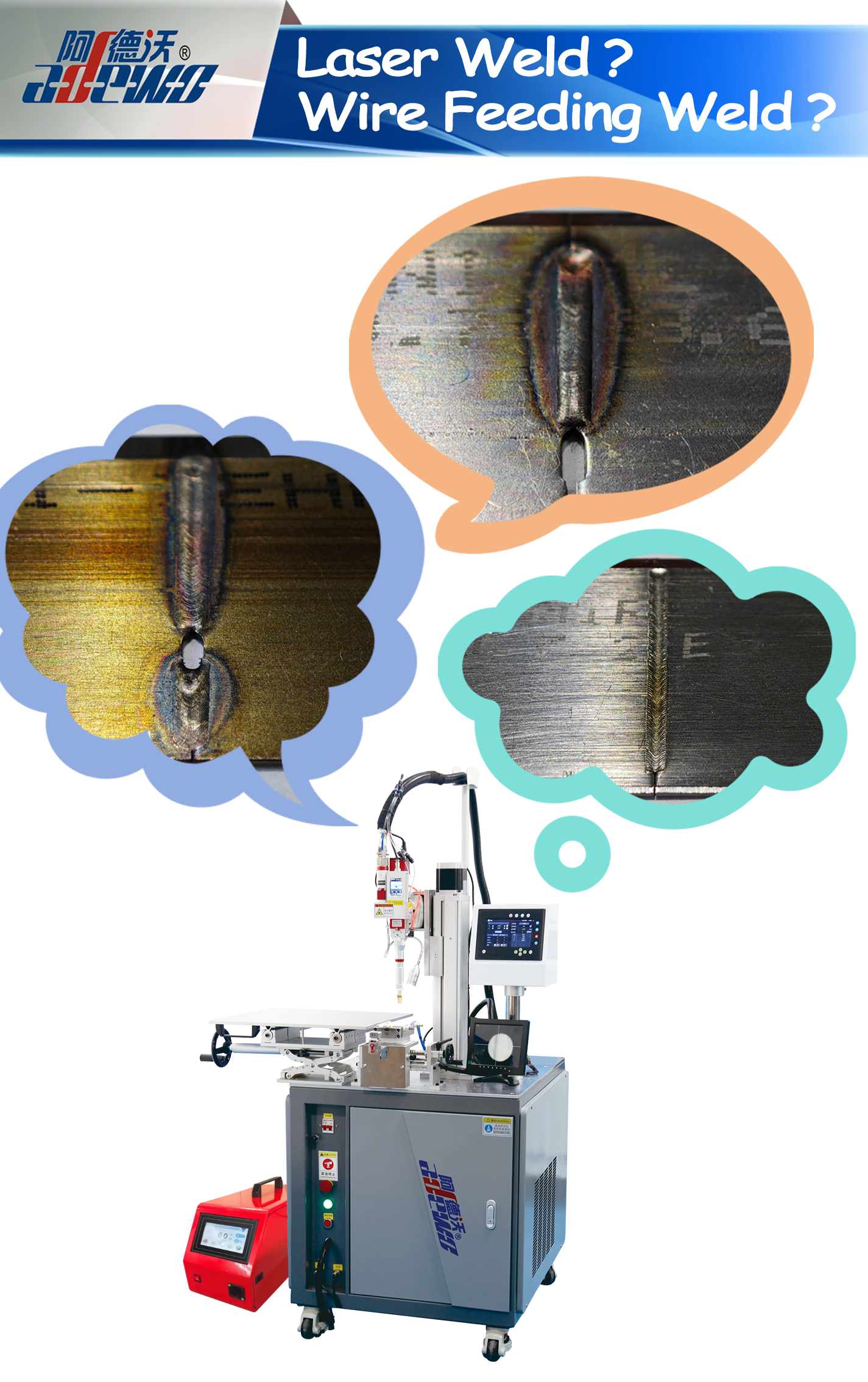 Laserschweißen? Drahtvorschubschweißung?