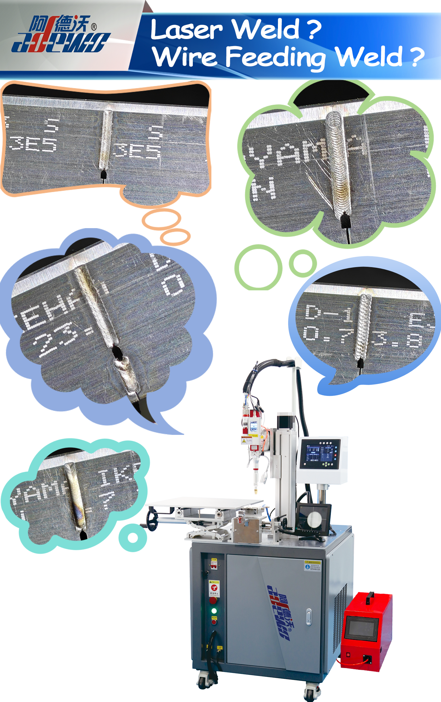 Laserschweißen? Drahtvorschubschweißung?