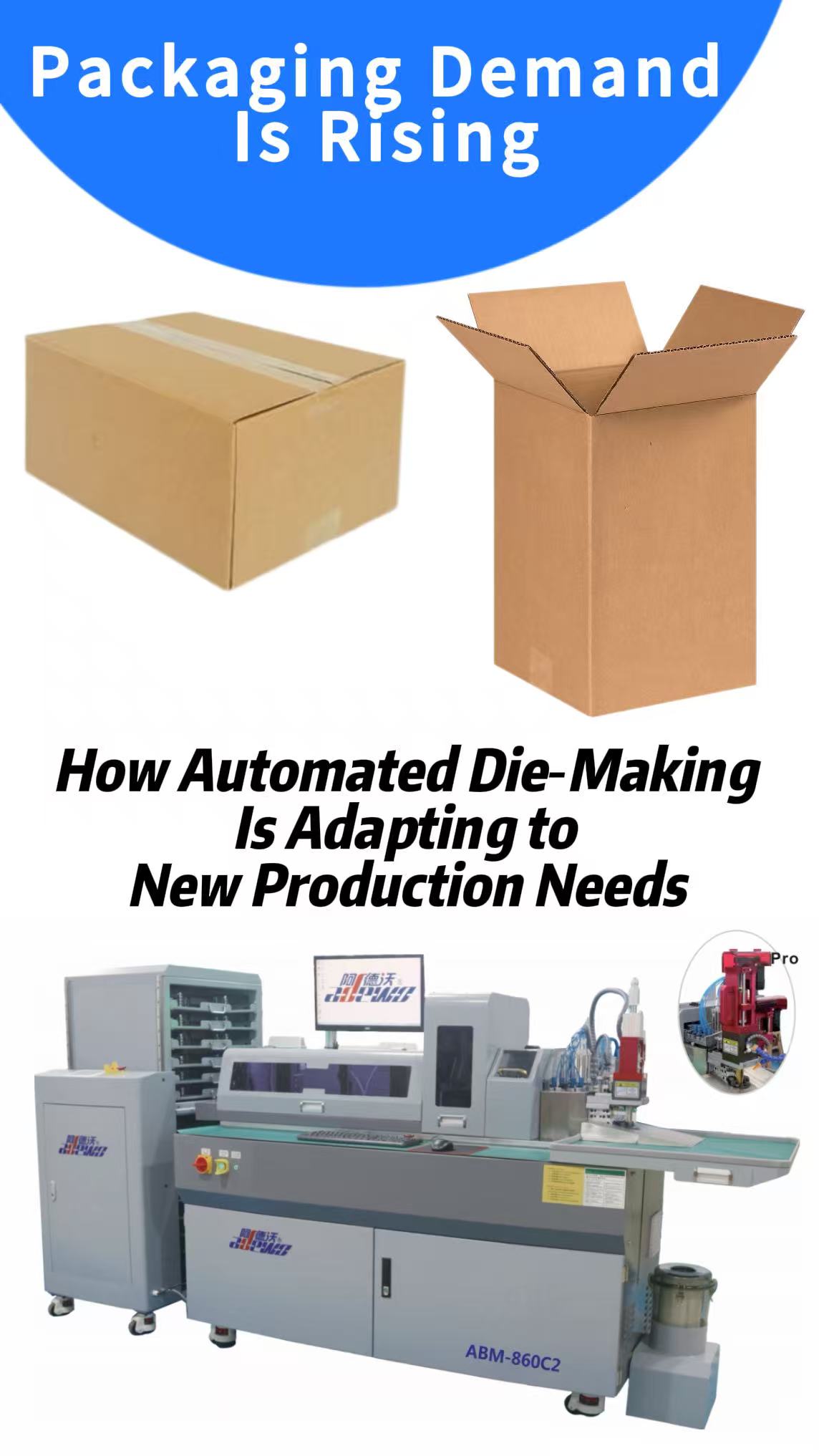 Die Verpackungsnachfrage steigt: Wie sich die automatisierte Stanzformherstellung an neue Produktionsanforderungen anpasst