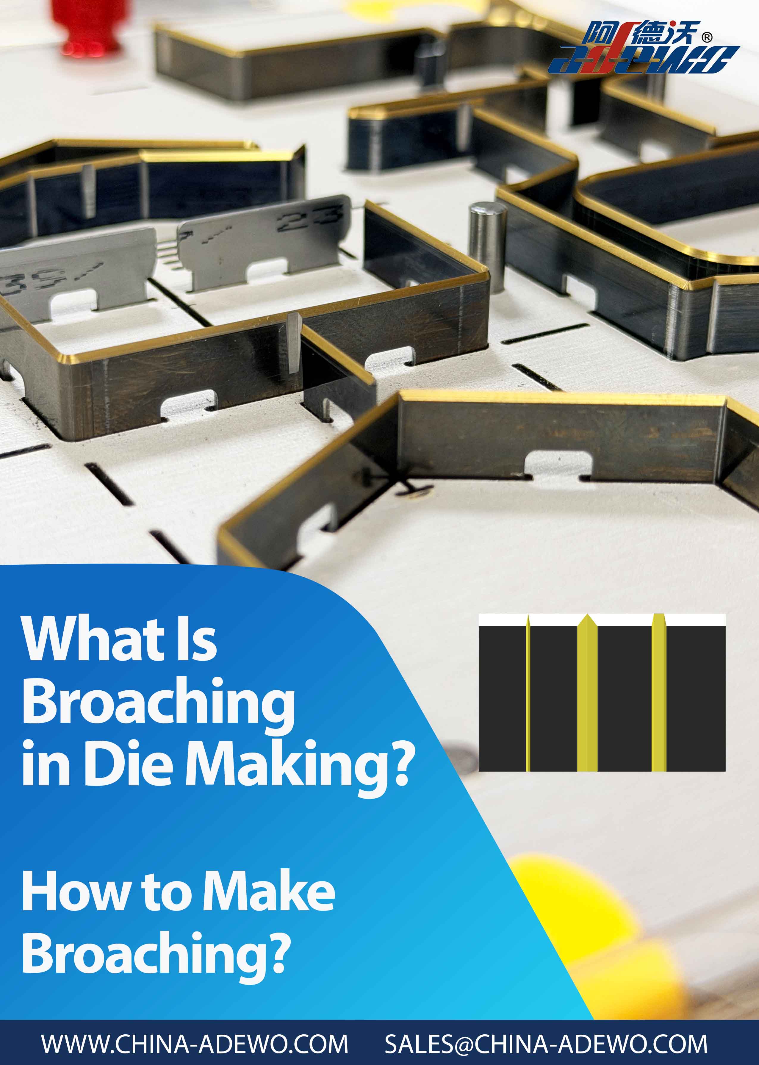 Was ist ein Räumen im Formenbau?
